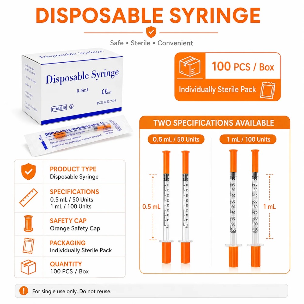100pcs Disposable Syringe1ml 0 - Pet Supplies Store review and price