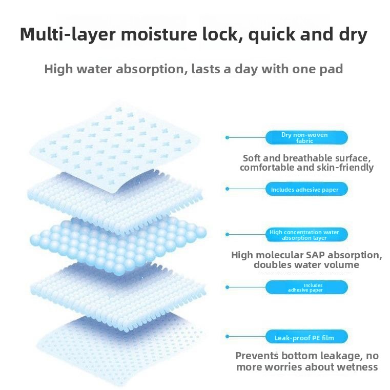 New Thickened Pet Urinal Mat F - Pet Supplies In Store review and price