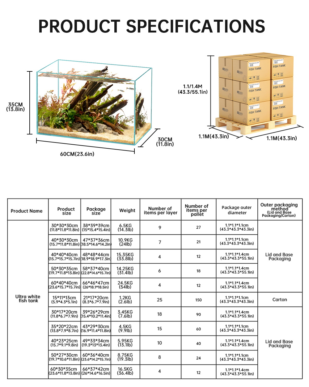 sttl Yee Pet Product Supplies  - Pet Supplies Fish review and price